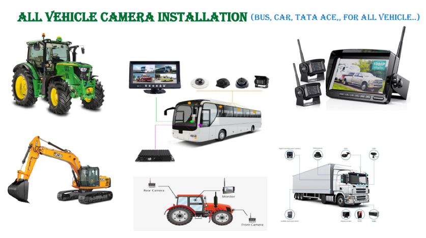 CCTV Camera System